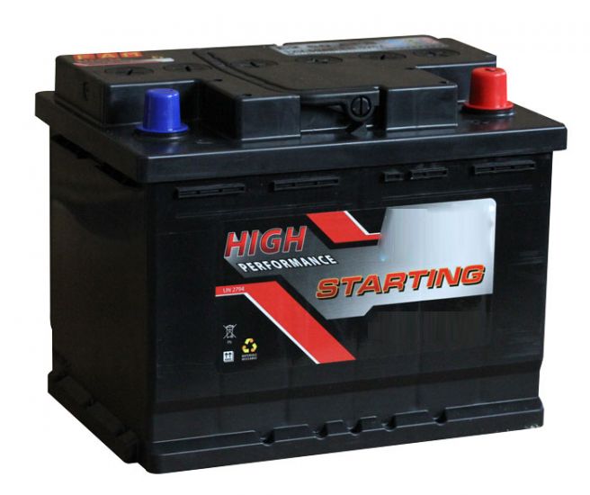 Wurz - Batteria 60 AFB Wurz - Batteria 60 AFB